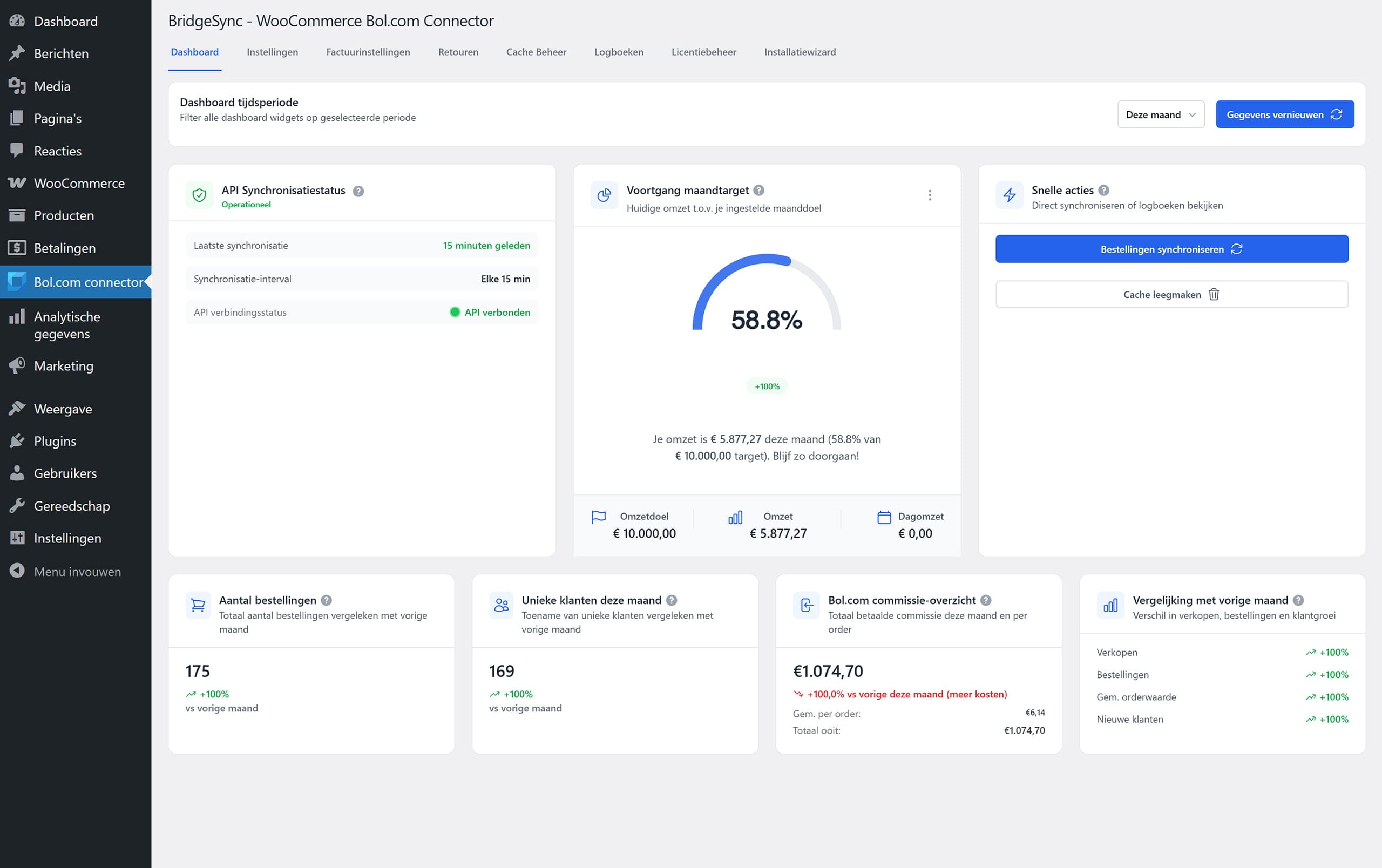 BridgeSync Bol.com koppeling-dashboard in WooCommerce met API-synchronisatiestatus, maanddoel en snelle acties